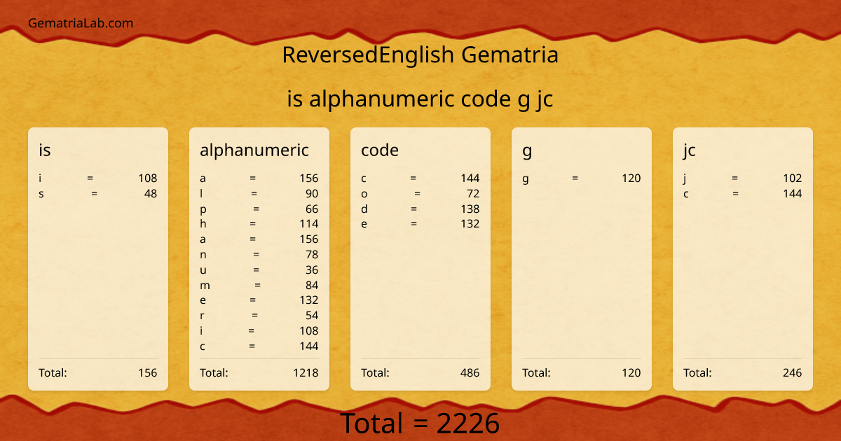 is alphanumeric code g jc in reversedEnglish Gematria